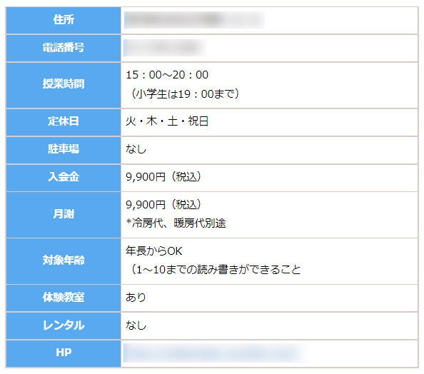 そろばん教室の詳細