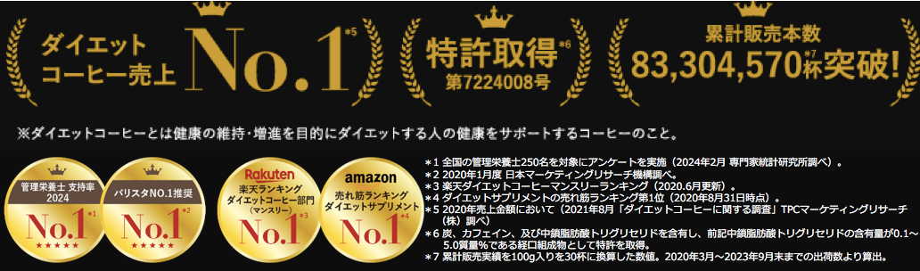 ダイエットコーヒー りそうのコーヒー risou no Coffee 6箱 risou