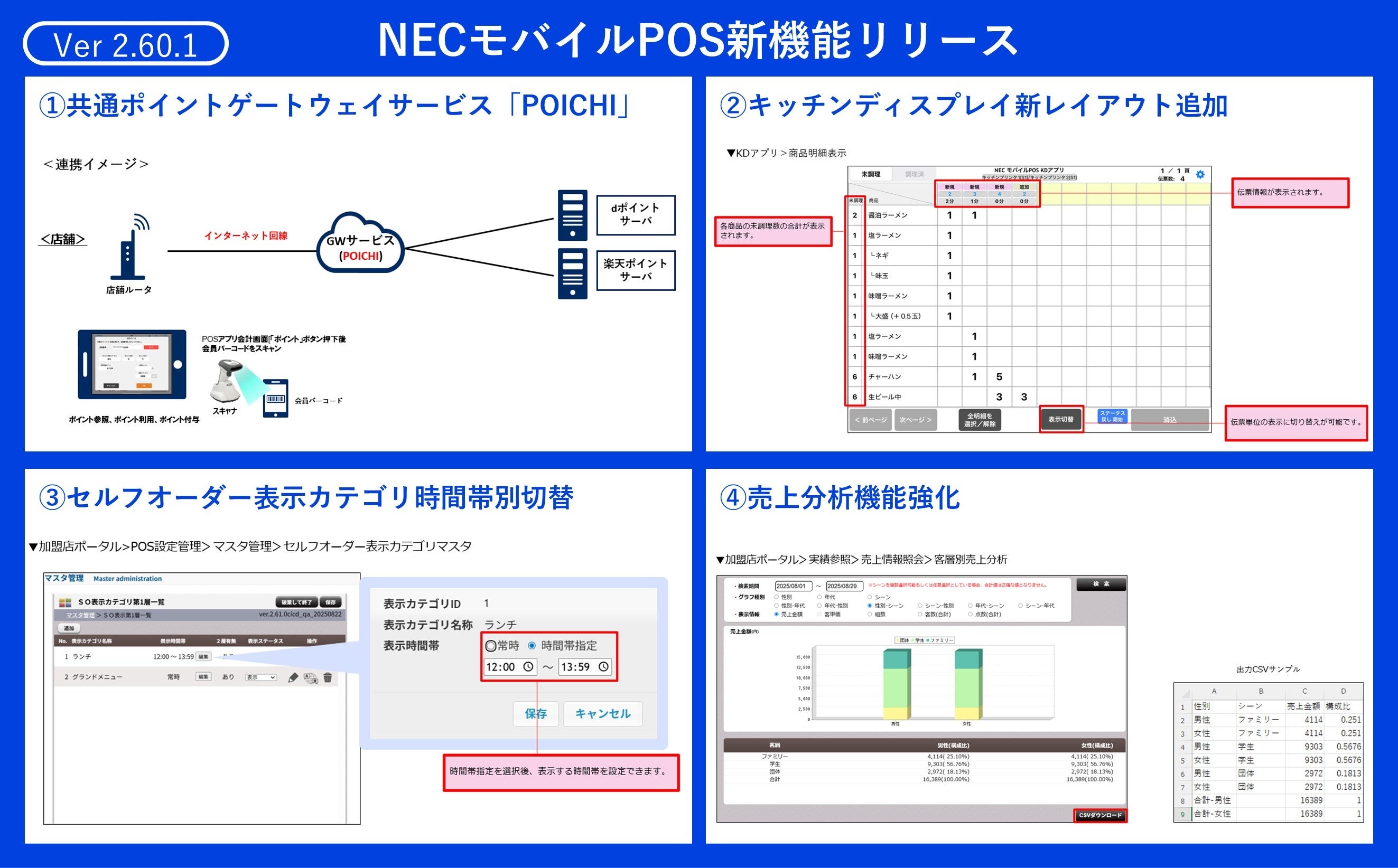 NECモバイルPOS、飲食店の新たなサービスに対応する最新バージョン