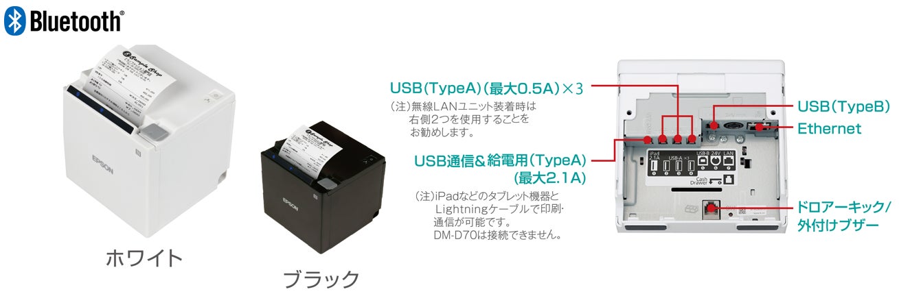 【新品未開封】TM-m30Ⅱ-H レシートプリンター エプソン POSレジ②④⑥ NECモバイルPOS、エプソン 社のレシート新規プリンタ「TM-m30Ⅱ