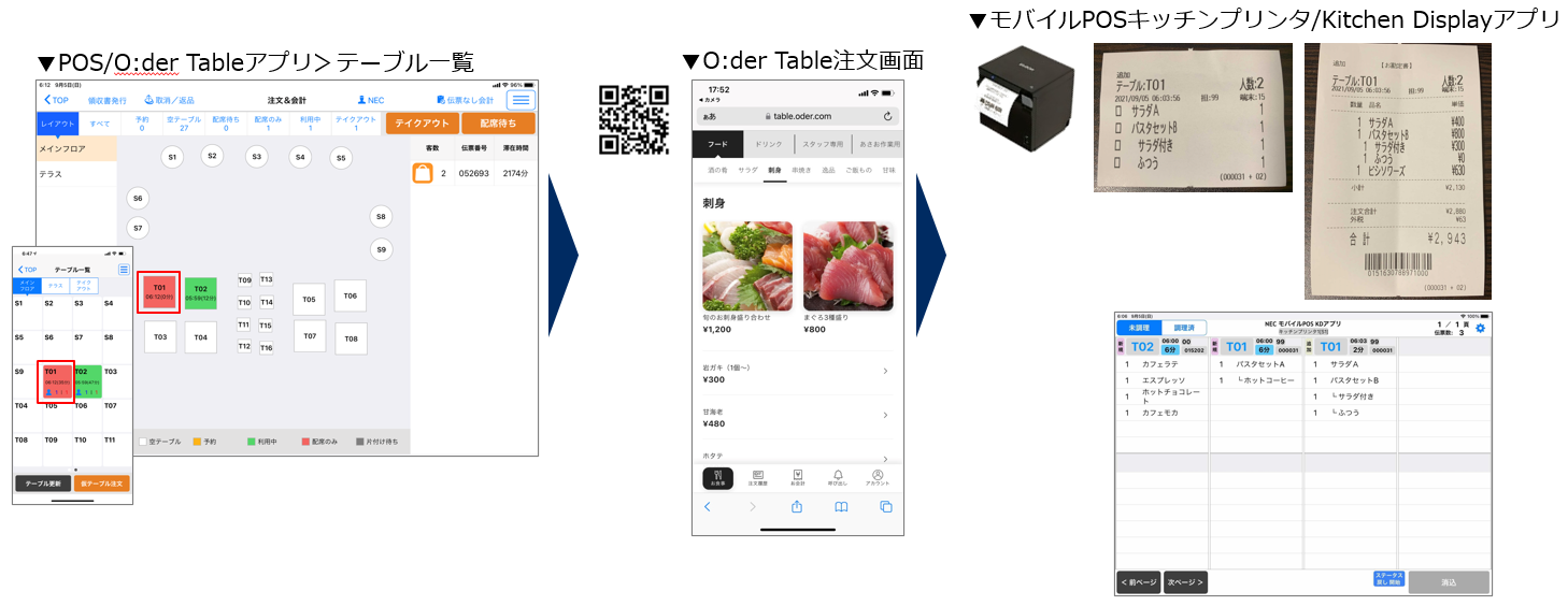①専用テーブルのみ　もりぞー⭐︎様　発送変更による再出品 ①専用テーブルのみ もりぞー⭐︎様 発送変更による再出品 あしけ