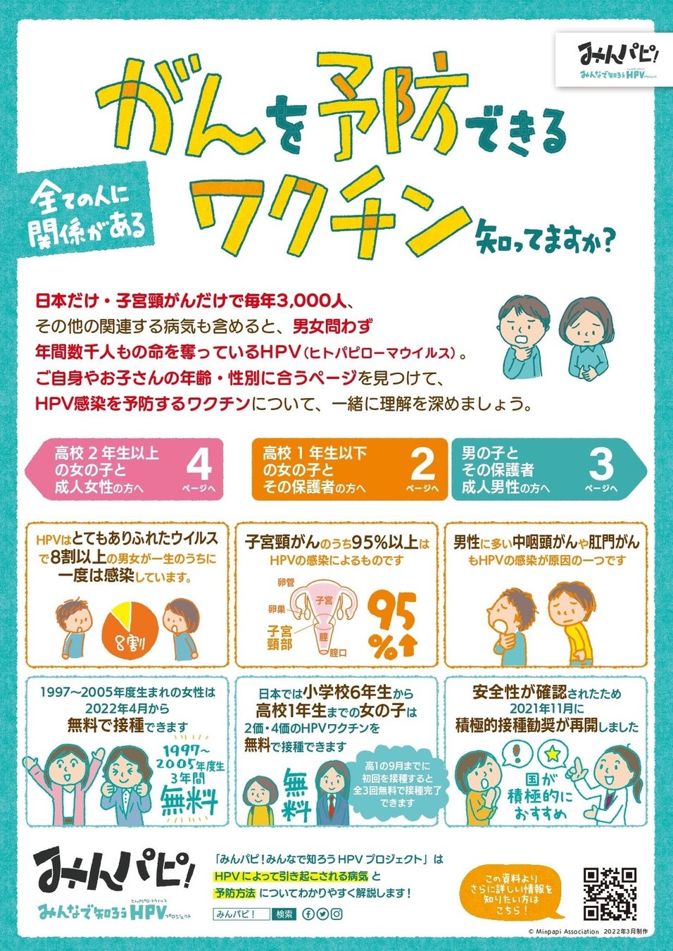 産婦人科向けリーフレット