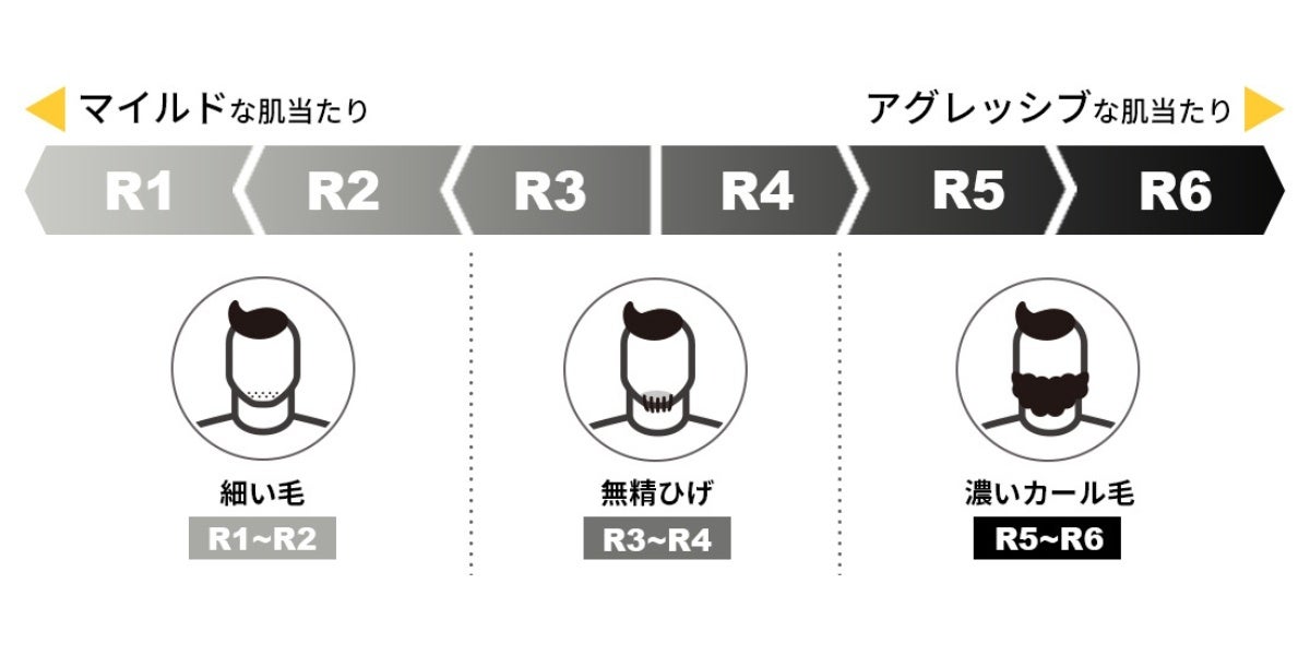 ロックウェル　新品未開封 630c0d635593c928bdcd52425387fa
