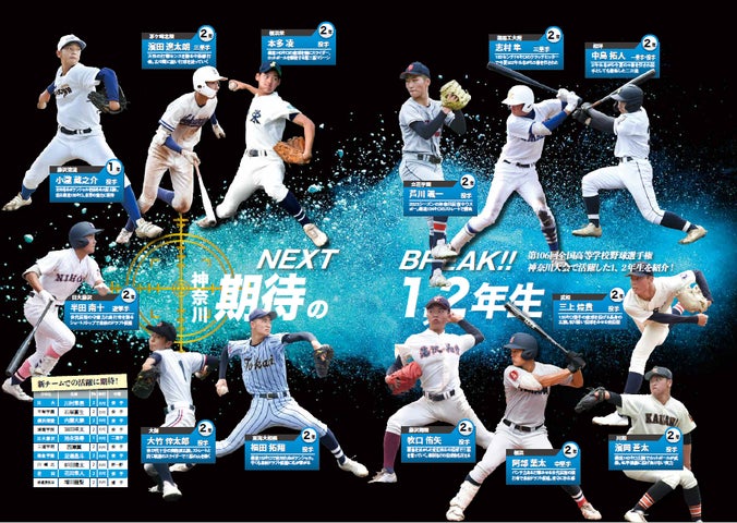 月刊高校野球CHARGE! 第106回全国高等学校野球選手権 神奈川大会 月刊高校野球CHARGE! 第106回全国高等学校野球選手権 神奈川大会
