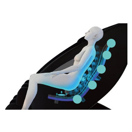 SL型ロングレールマッサージ