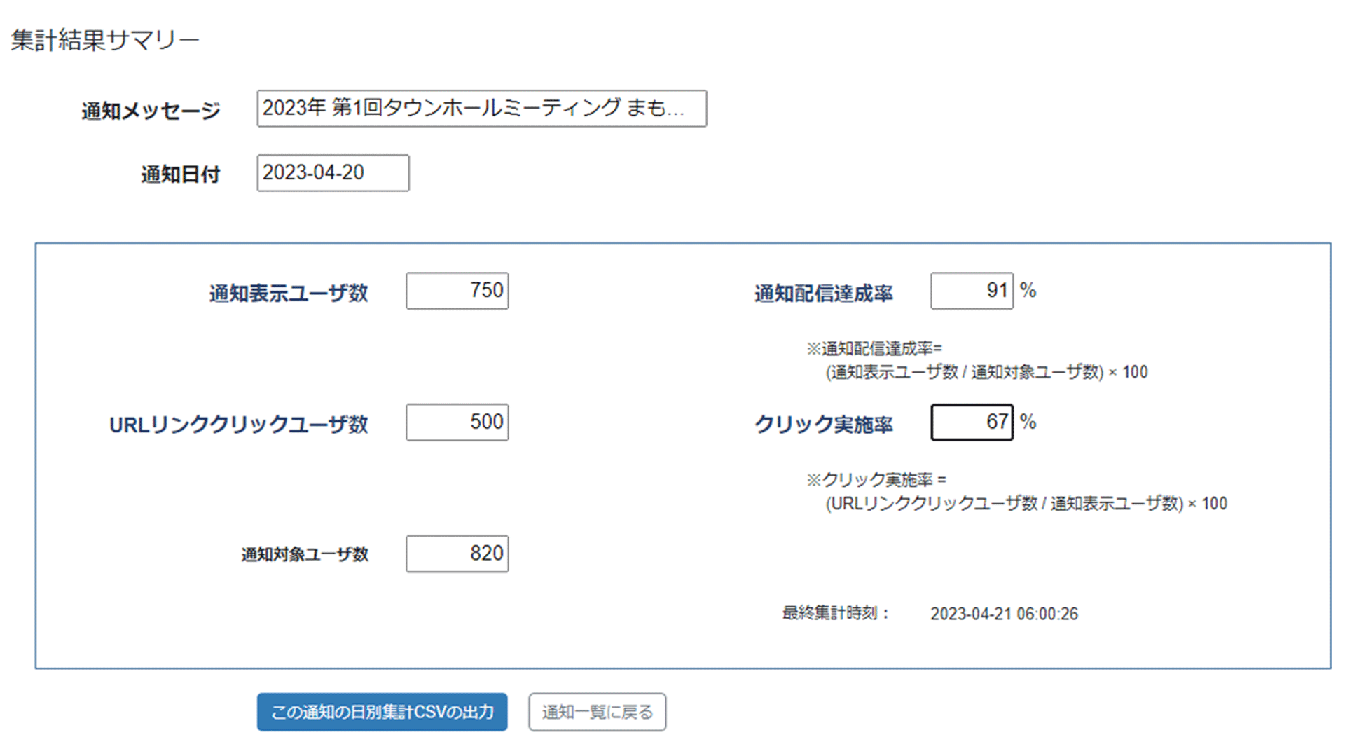 NEC働き方見える化サービス Plus が重要な社内連絡を従業員のPCに表示