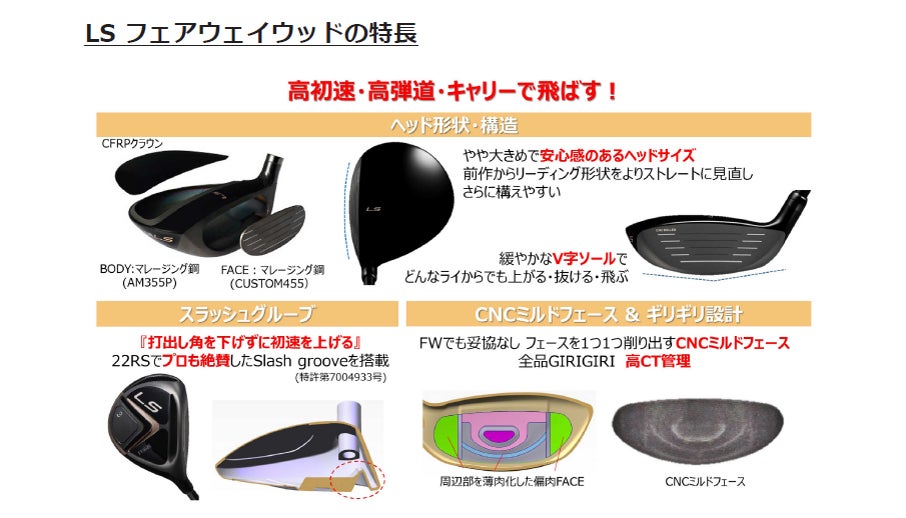 PRGR LS 3番フェアウェイウッド 81148-33-