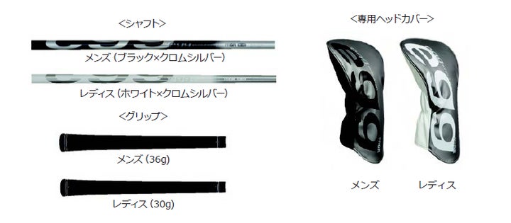 PRGRが新製品「SUPER egg evolutionドライバー」を発売 PRGRが新製品「SUPER egg evolutionドライバー」を発売