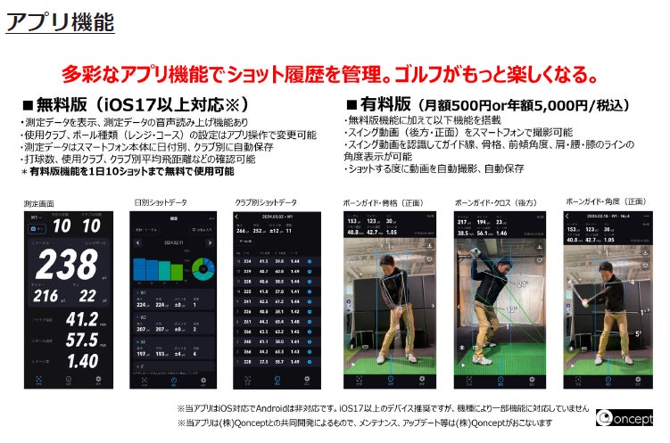 PRGR Bluetooth®搭載マルチスピード測定器「RED EYES POCKET HS PRGR Bluetooth®搭載マルチスピード測定器「RED EYES POCKET HS