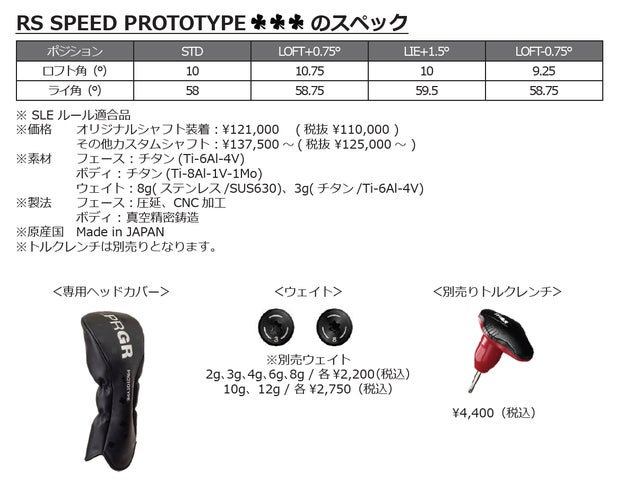 PRGR「RS MAX PROTOTYPE ワンクローバー」「RS SPEED PROTOTYPE スリー PRGR「RS MAX PROTOTYPE ワンクローバー」「RS SPEED PROTOTYPE スリー