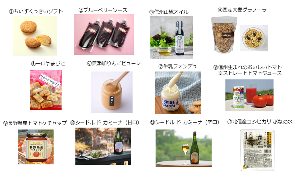 試飲・試食一覧（予定）