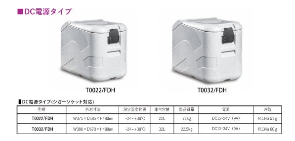DC電源タイプ