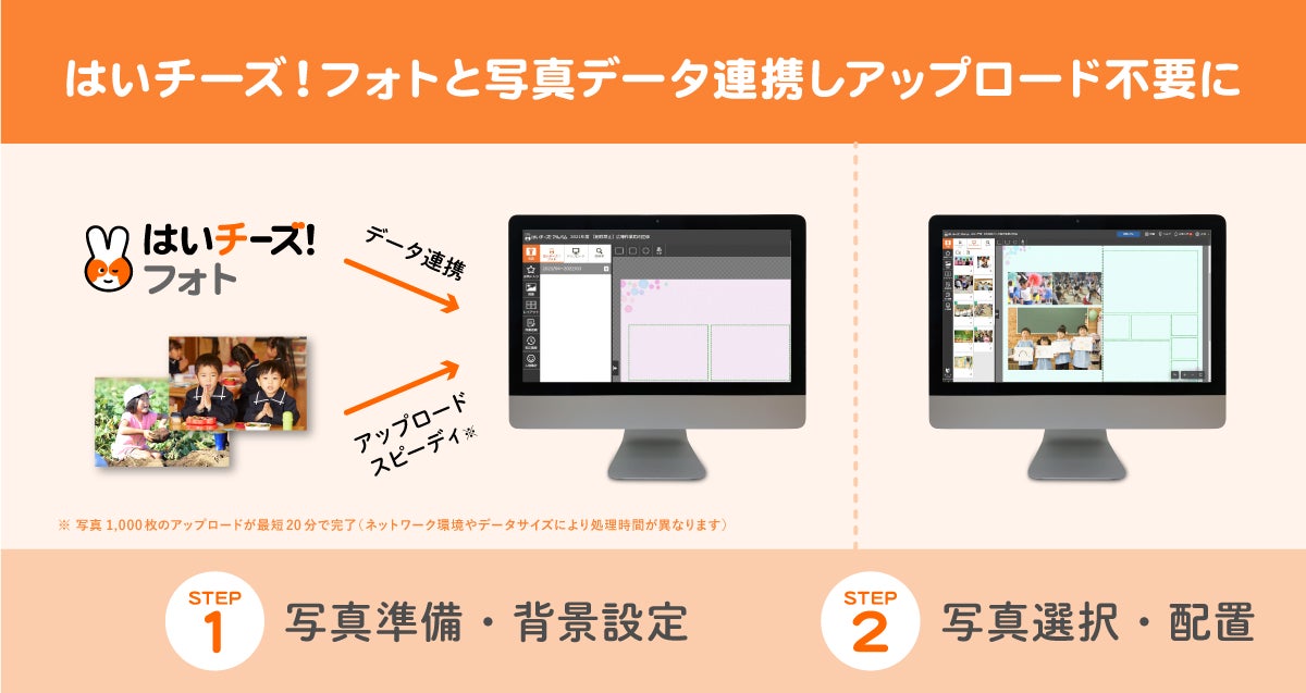 オンラインアルバム制作ツール はいチーズ アルバム が撮影事業者向けサービスの提供を開始 千株式会社のプレスリリース オンラインアルバム制作ツール はいチーズ アルバム が撮影事業者向けサービスの提供を開始 千株式会社のプレスリリース