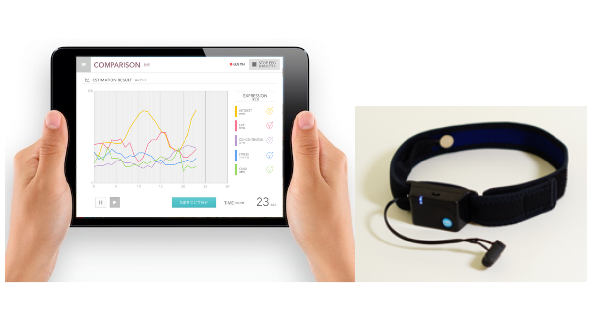 「iPad,アプリケーション」 「簡易型脳波計」