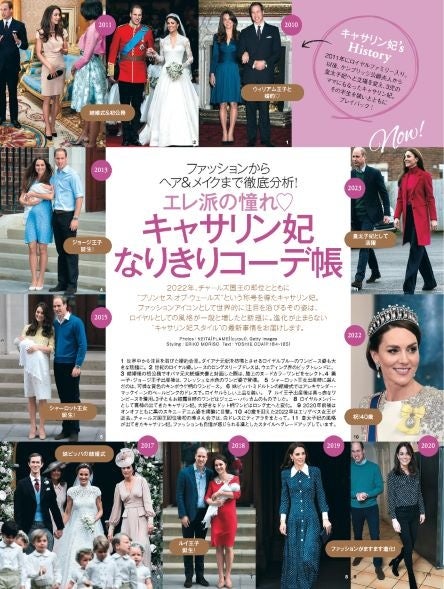 25ans2023年5月号　エレ派のあこがれ「キャサリン妃なりきりコーデ帳」