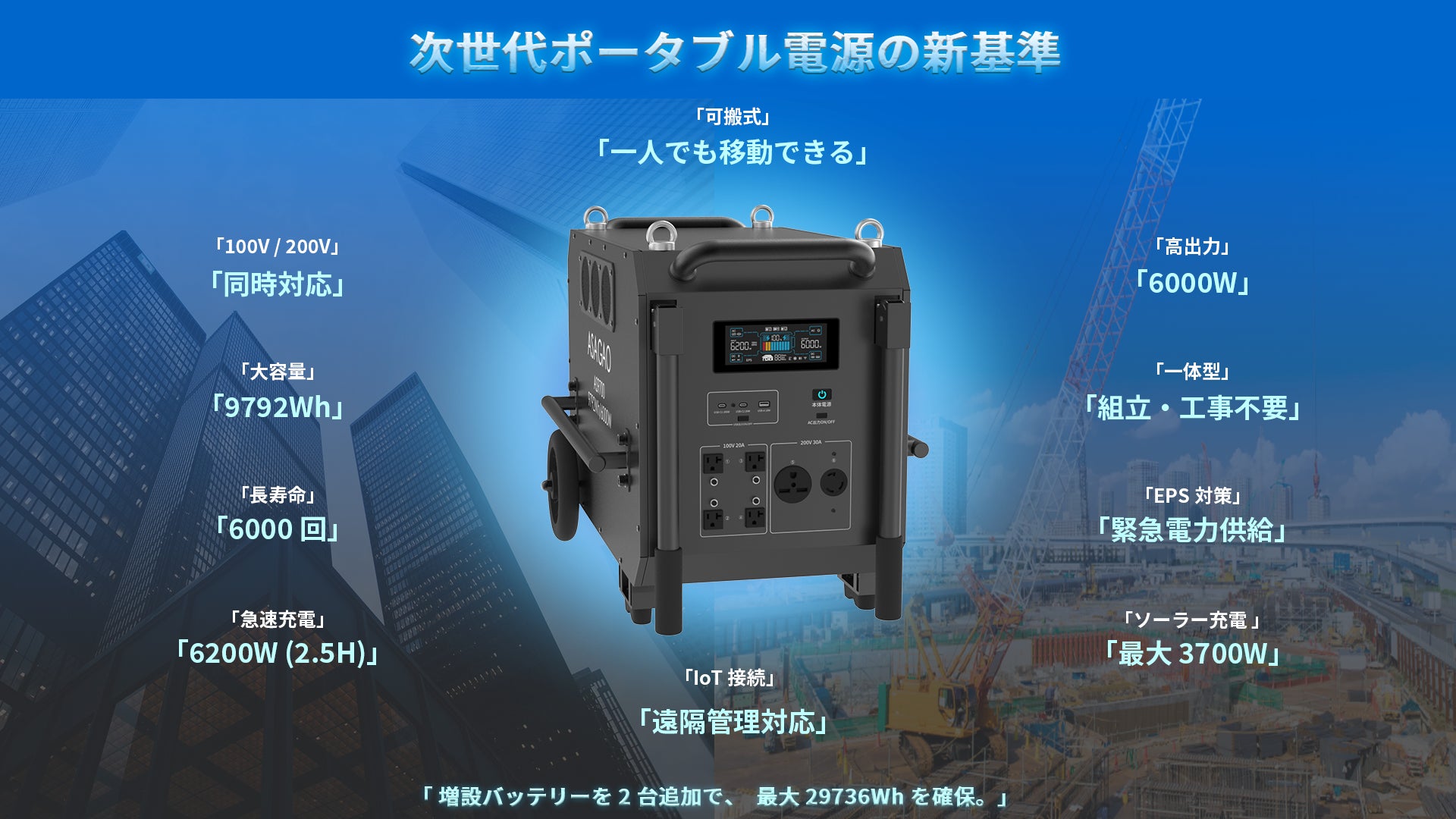 9792Wh/6000W、 100V/200V入出力対応』 ASAGAO大型電源AS9700を2024年 9792Wh/6000W、 100V/200V入出力対応』 ASAGAO大型電源AS9700を2024年