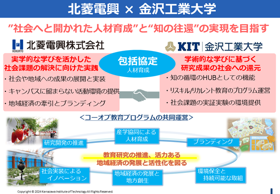 産学連携によって“企業の持つ知”と”大学の知”を結び、自己実現のさらに