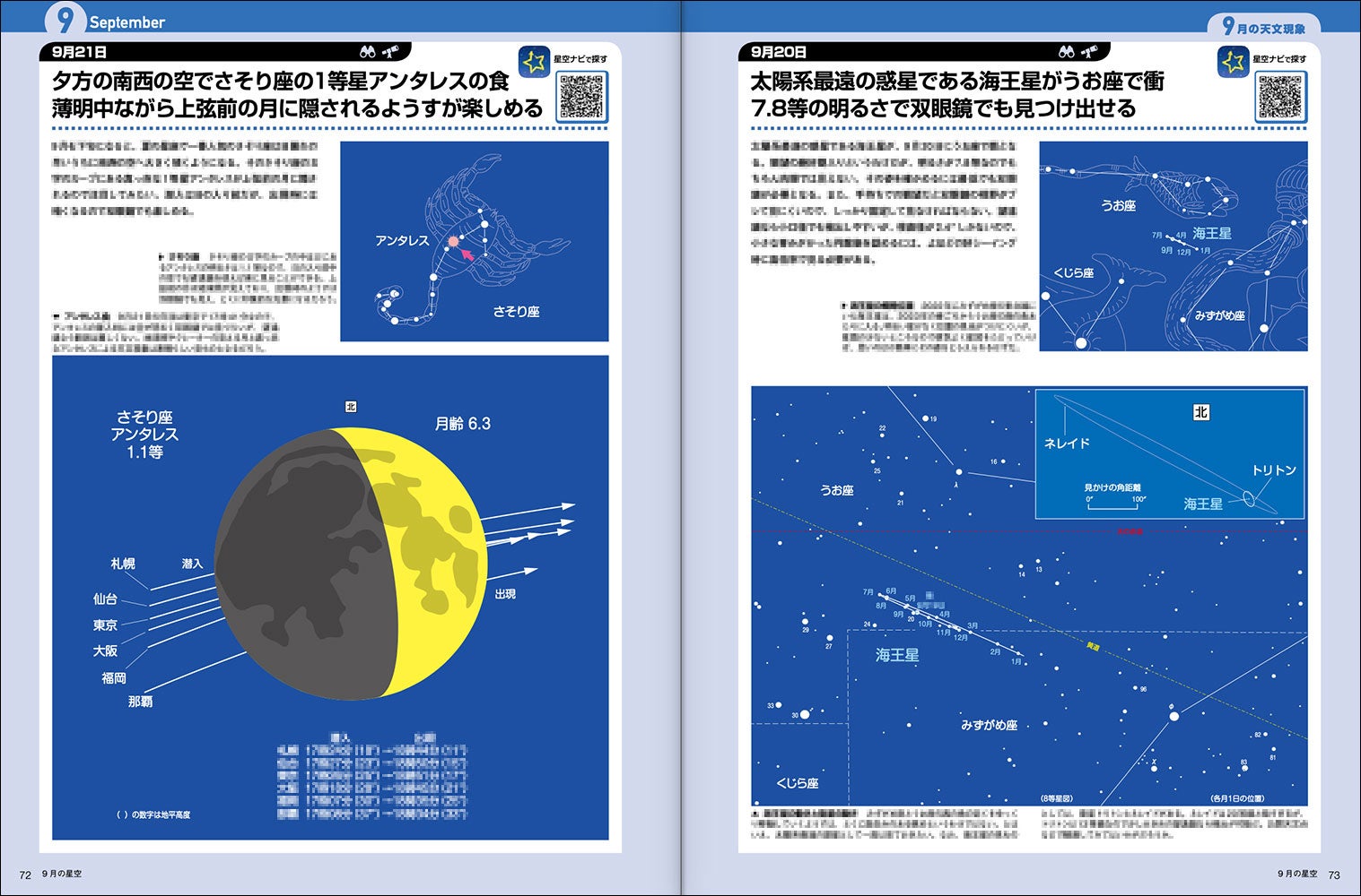 注目の天文現象は図と詳細なデータ付きでわかりやすく解説