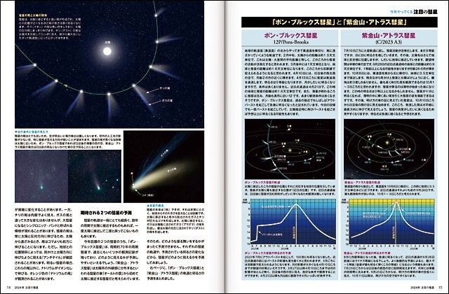 特集「見る・観る・撮る 今年やってくる注目の彗星」