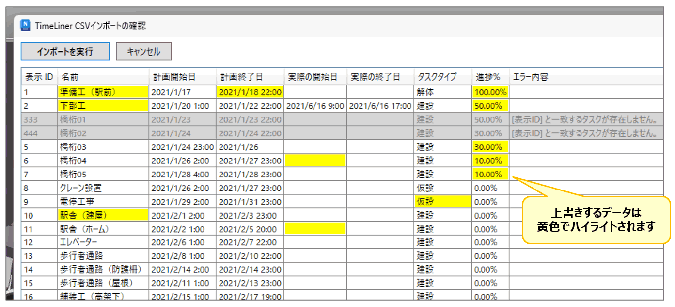 TimeLiner CSVインポート機能の画面イメージ
