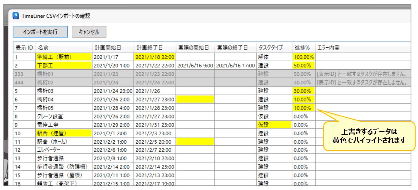 TimeLiner CSVインポート機能の画面イメージ