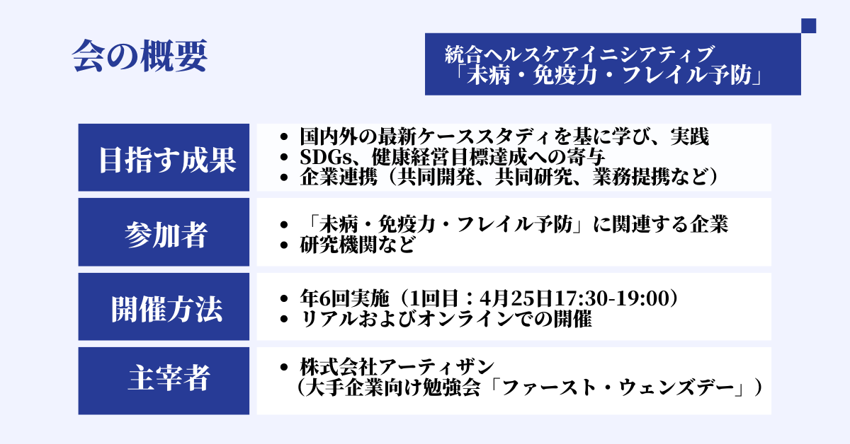 統合ヘルスケアイニシアティブ「未病・免疫力・フレイル予防」概要