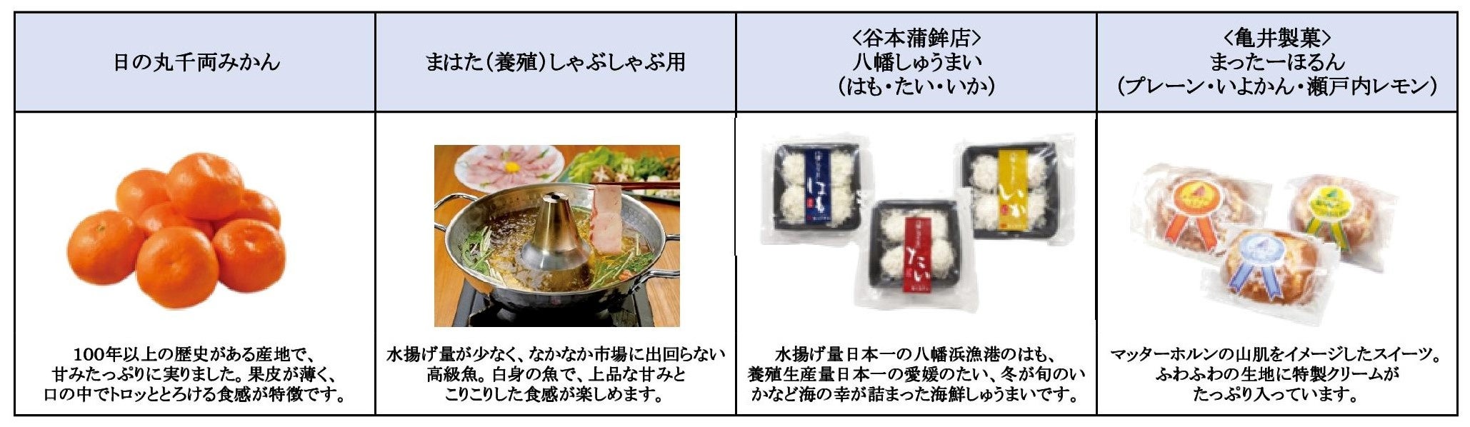 プレッセおすすめ商品