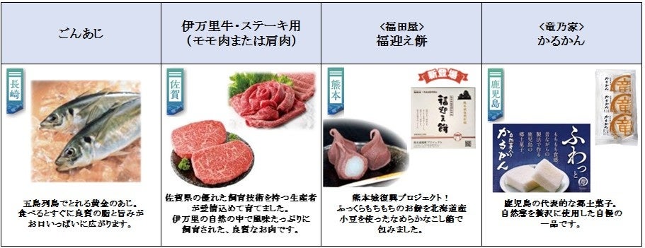 プレッセおすすめ商品