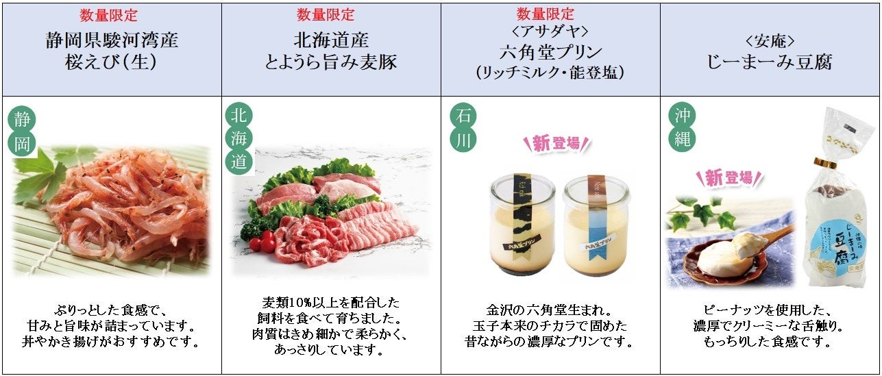 プレッセおすすめ商品