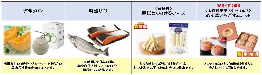 プレッセおすすめ商品