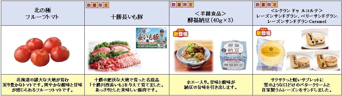 プレッセおすすめ商品