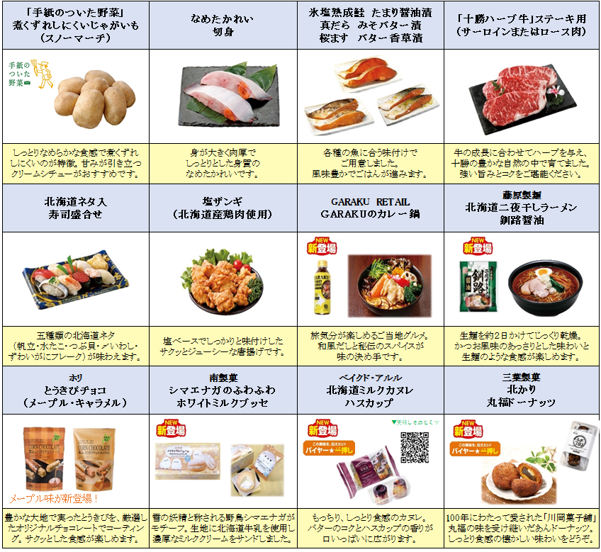 東急ストアおすすめ商品
