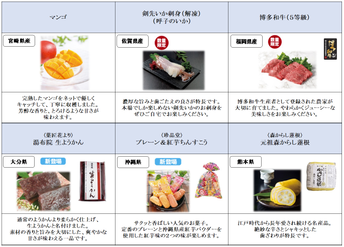 プレッセおすすめ商品