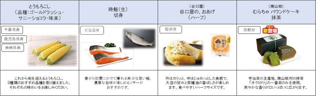 プレッセおすすめ商品