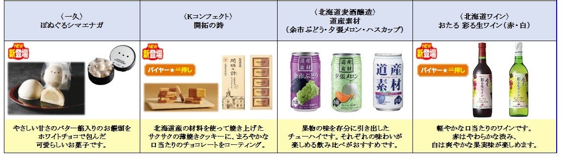 東急ストアおすすめ商品