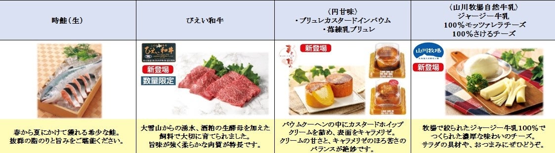 プレッセおすすめ商品