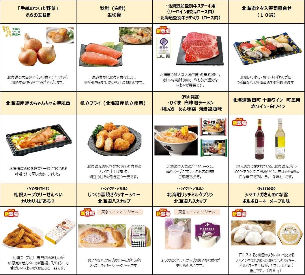 東急ストアおすすめ商品