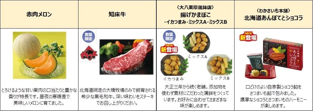 プレッセおすすめ商品