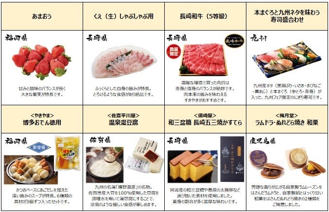 プレッセおすすめ品