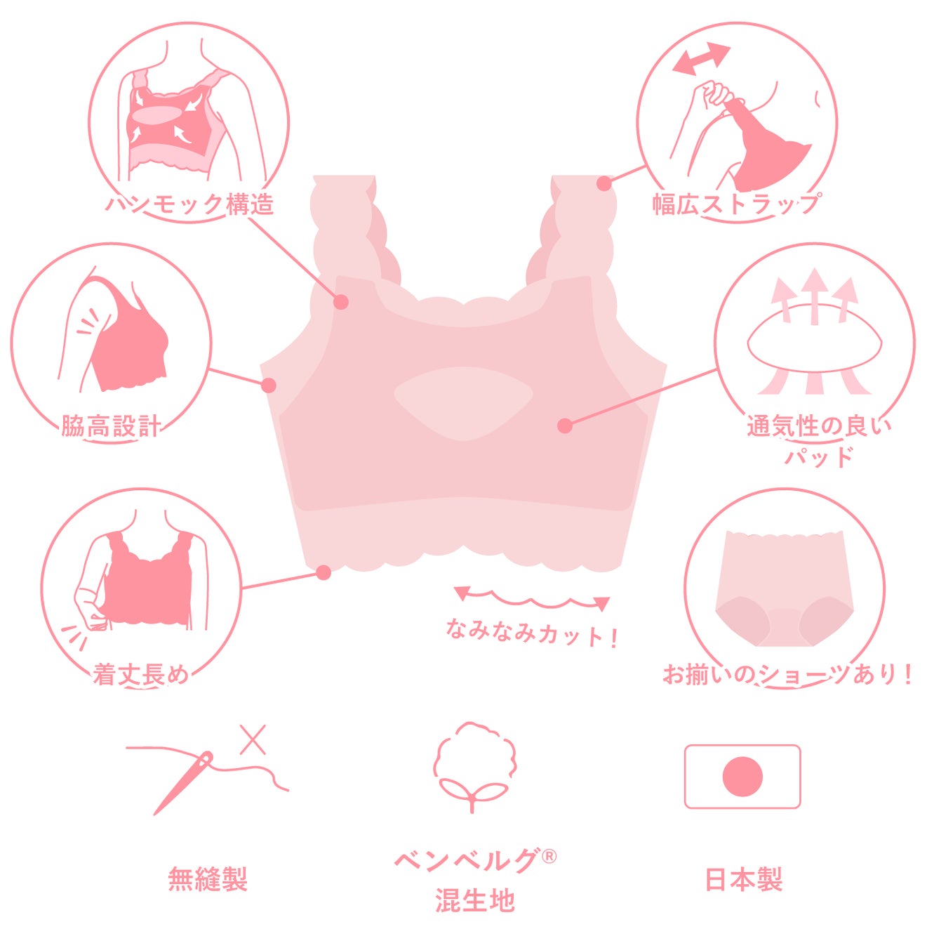 女子大生とコラボしたナイトブラ ぎゅっとhugmwu ハグミュー の先行予約販売がスタート 株式会社ユタックスのプレスリリース 女子大生とコラボしたナイトブラ ぎゅっとhugmwu ハグミュー の先行予約販売がスタート 株式会社ユタックスのプレスリリース