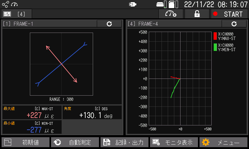 ベクトル・XYグラフ
