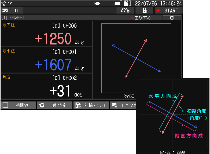 新製品！T-ZACCSシリーズ最上位データロガーTS-963 | 株式会社東京測器