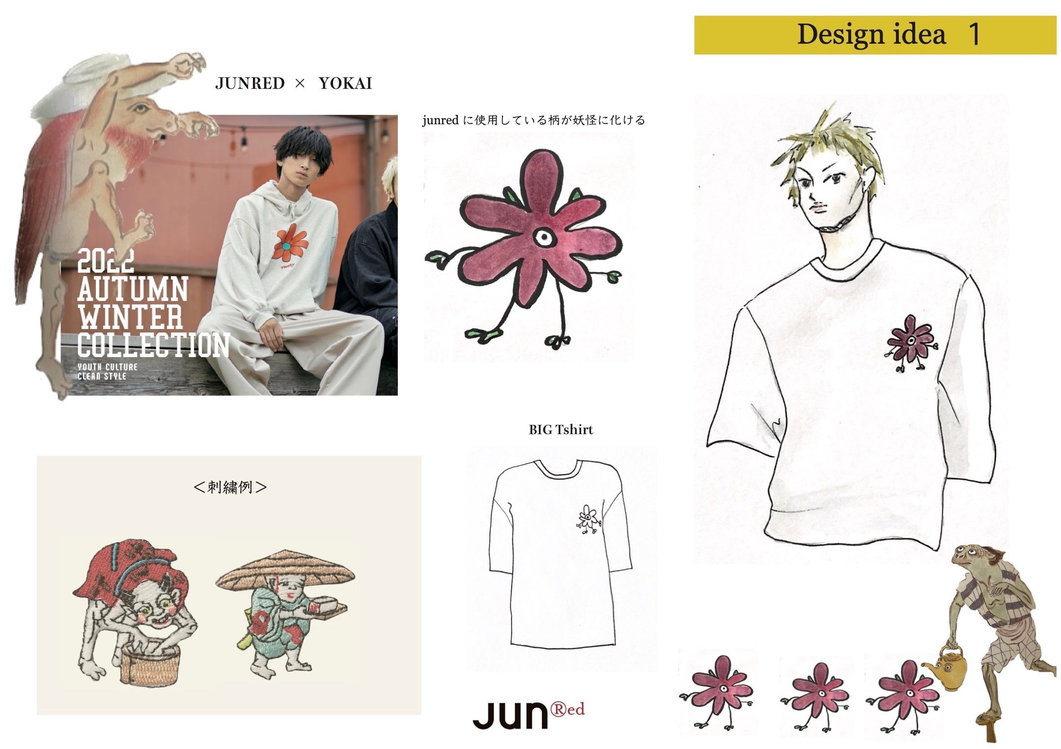 大阪文化服装学院 × 株式会社ジュン】「JUNRed」とのコラボ商品