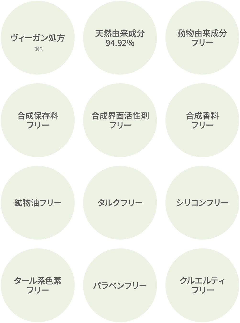 こだわりの成分