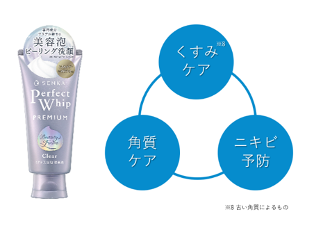 SENKAがもたらす“洗顔の新習慣”“毎日使える”「美容泡ピーリング洗顔