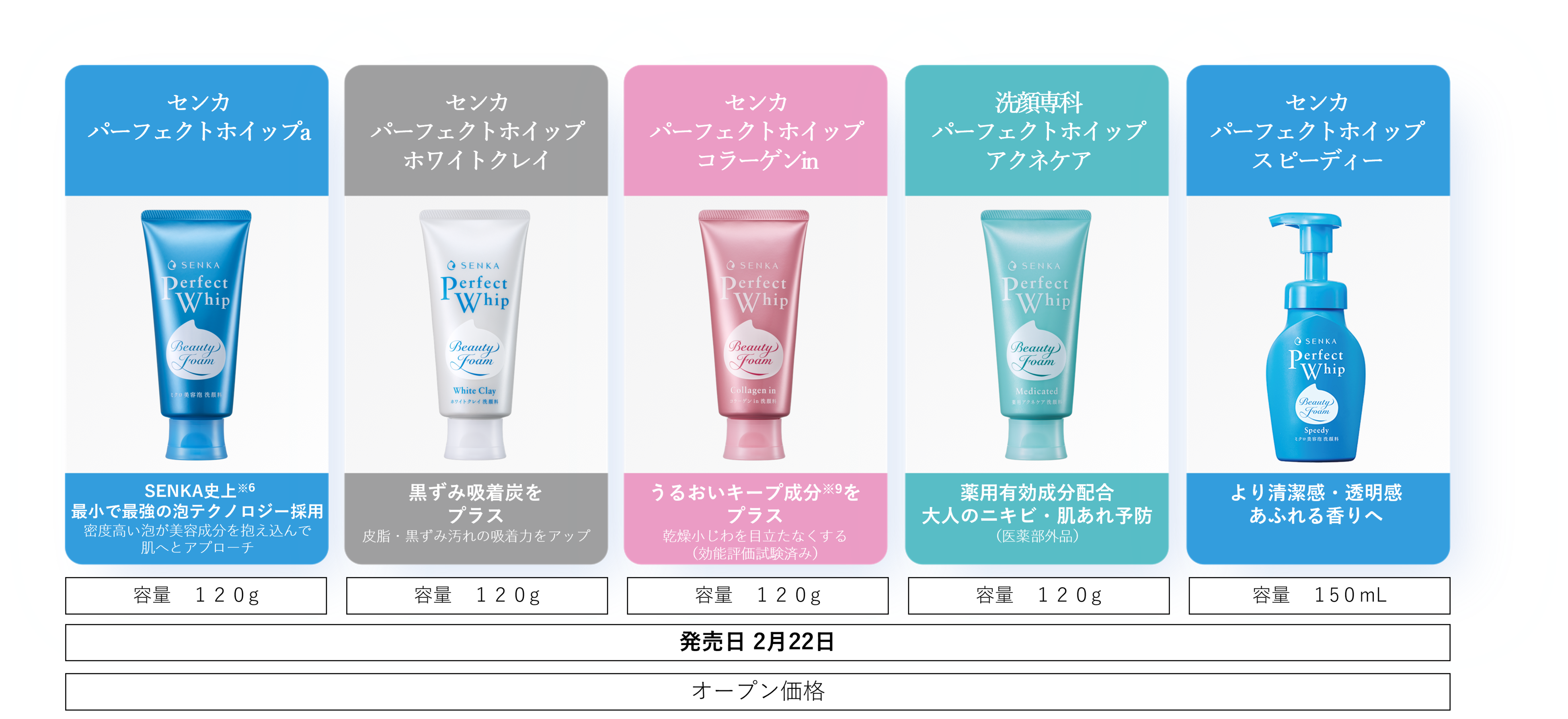 【新品未使用♡未開封】Beスキンケア超お得セット ヴァーナル「素肌つるつるセット」｜初回限定の4ステップスキンケア