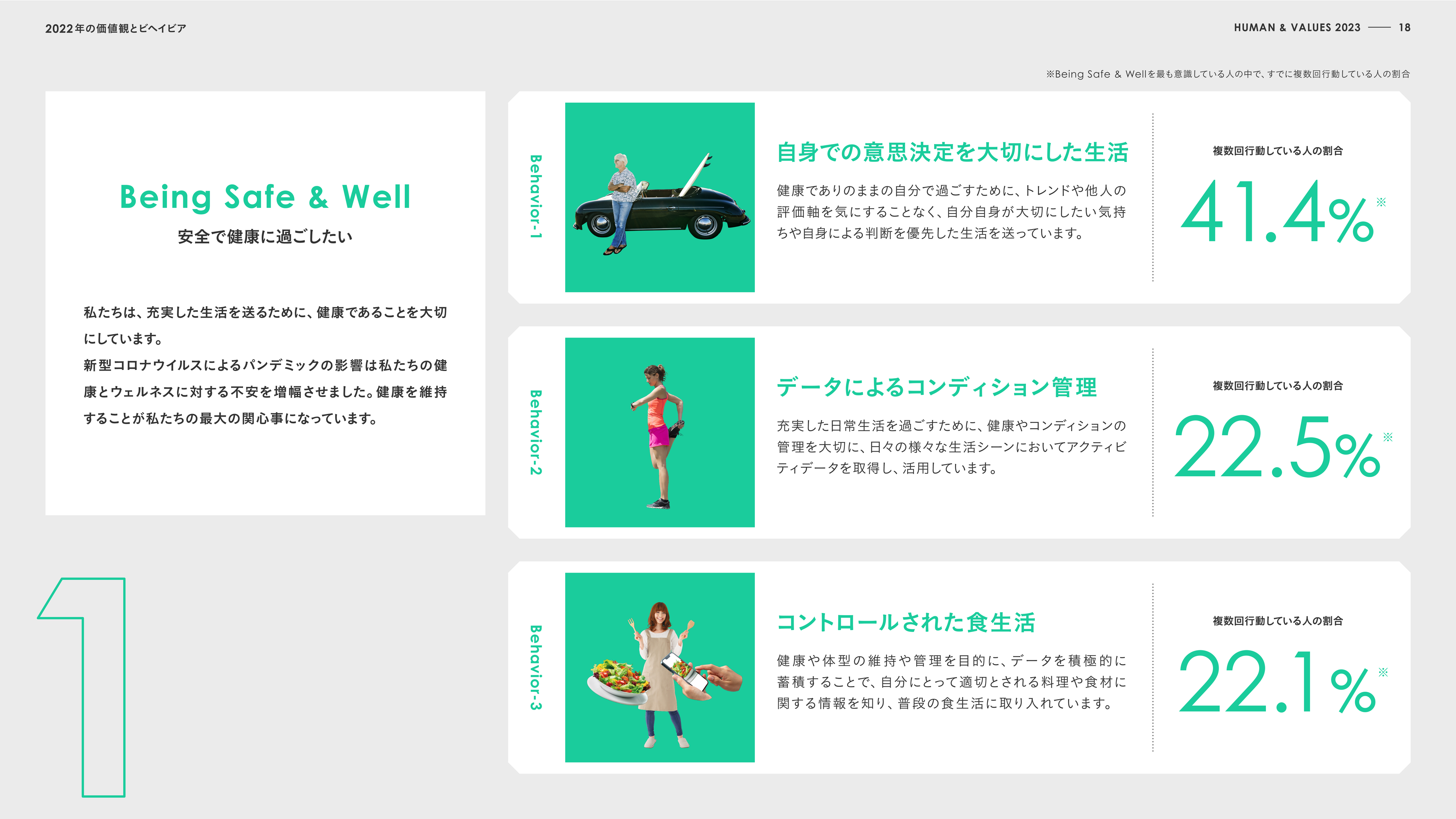 Rによる実践的マーケティングリサーチと分析 Amazon.co.jp: Rによる実践的マーケティングリサーチと分析