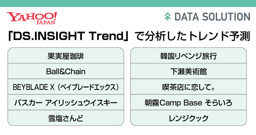 yaharu発送データ① Φ28イレクター専用タイプ（YGR-75）｜製品案内｜ものづくり×改善ナビ