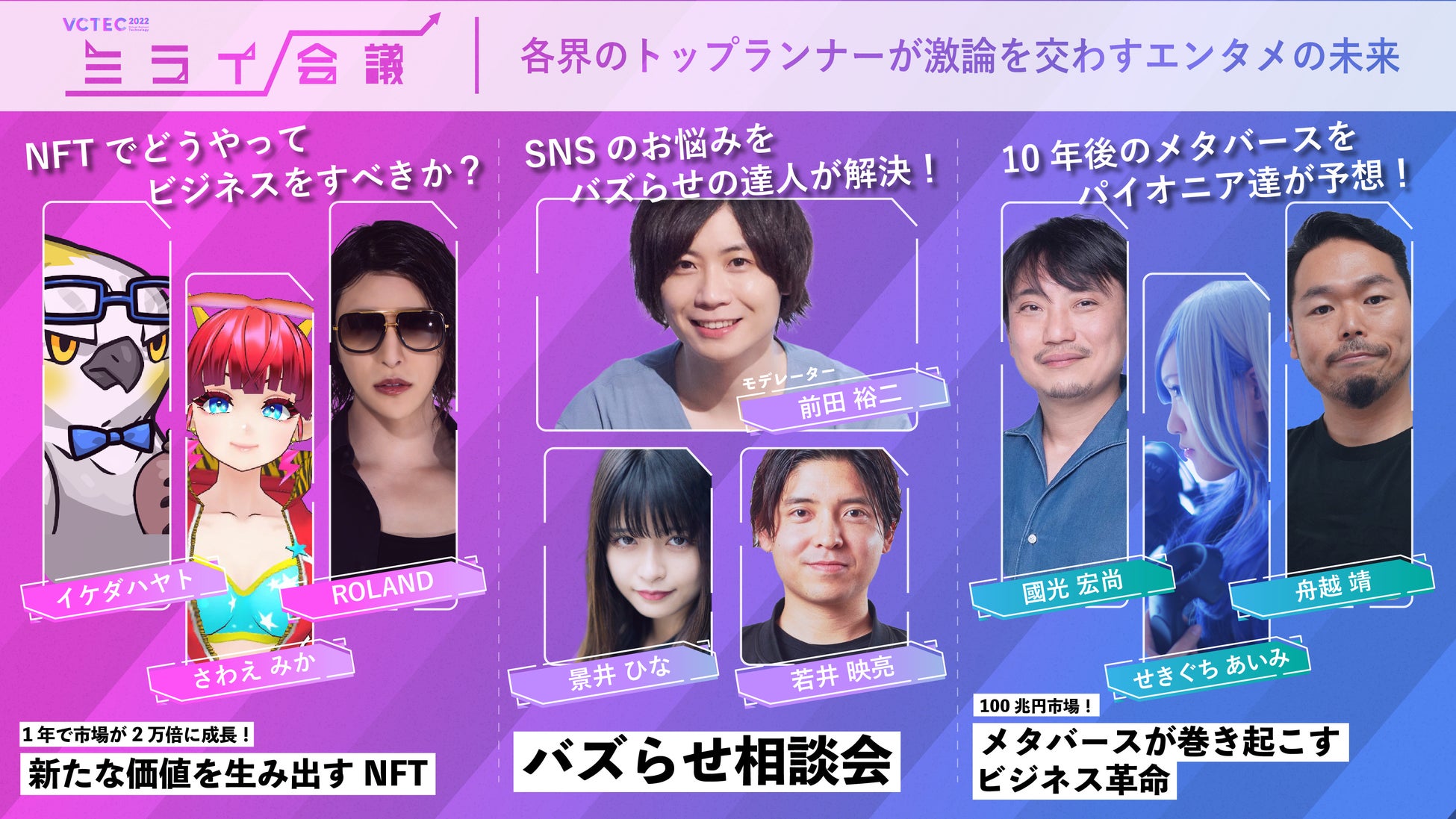 「VCTEC ミライ会議」アーカイブ動画公開中!