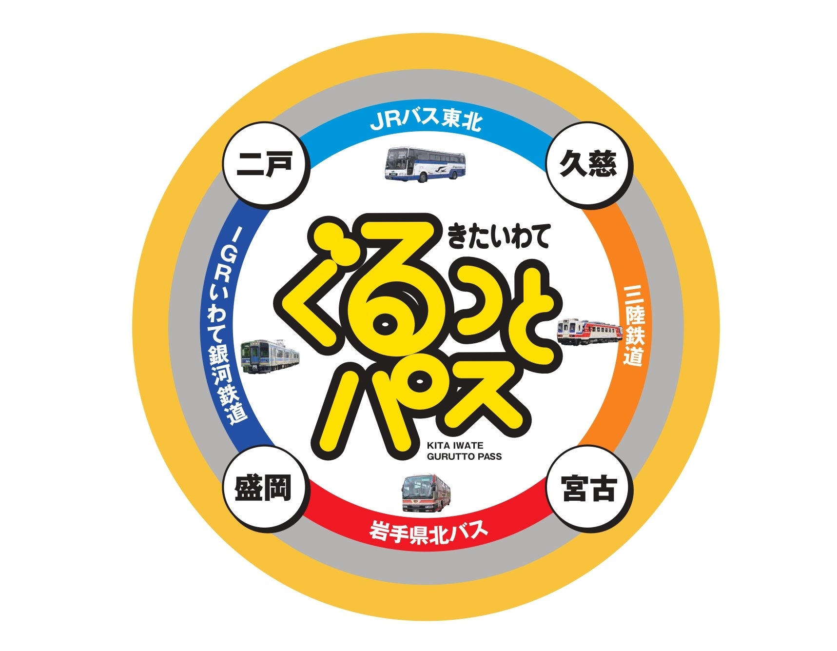 (きたいわてぐるっとパス／イメージ)